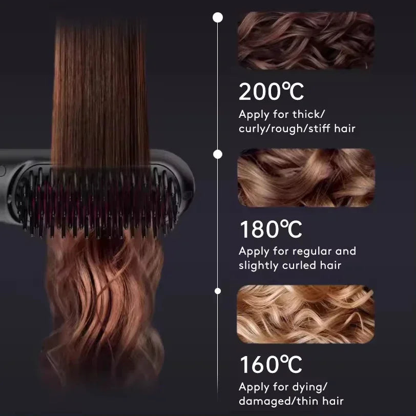 Electric Professional Negative Ion Hair Straightener Brush 2 In 1 Curling Comb Hair Curling Tool Straight Brush USB Charging