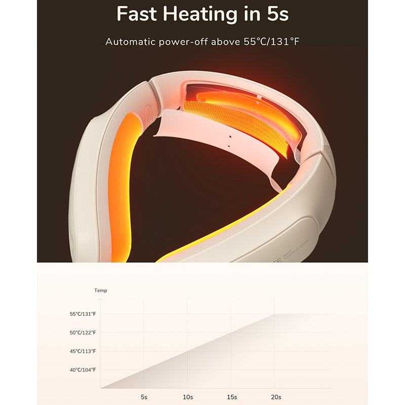 Electric Pad Portable Neck Warmer showing fast heating feature with orange glowing heat pads and temperature settings.