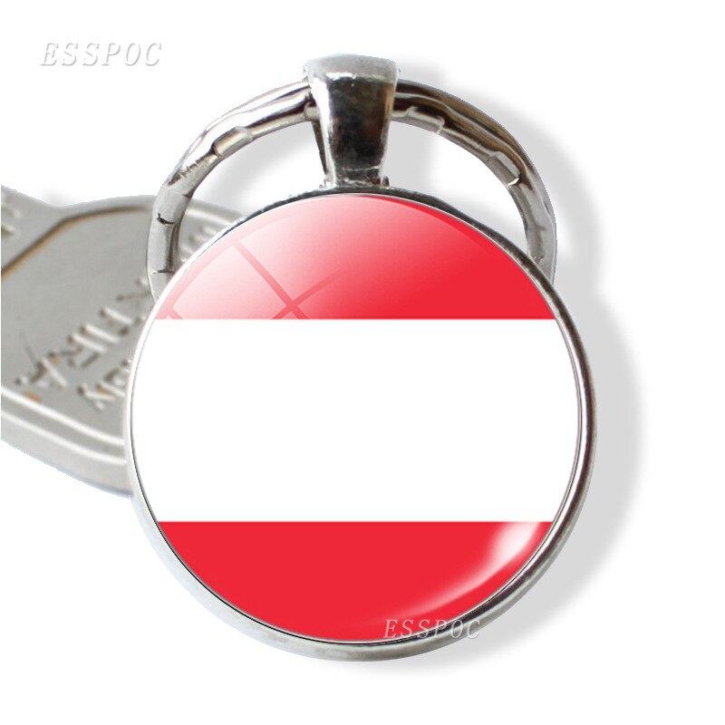 European Flag Key RingMisthere K. - All rights reserved